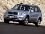 Toyota RAV4 5-Door 2003 года